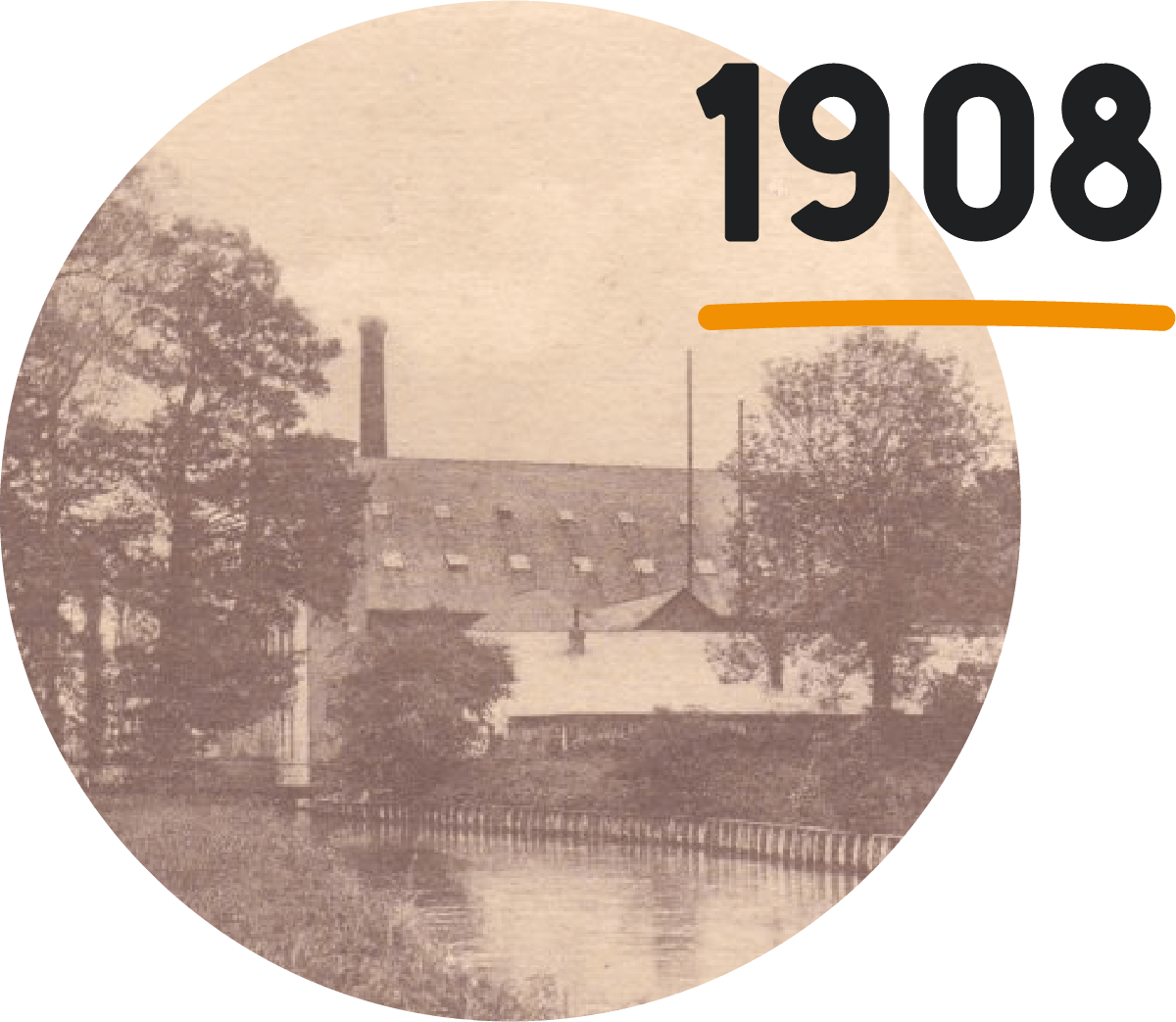 1908 - histoire de la Brasserie Insulaire