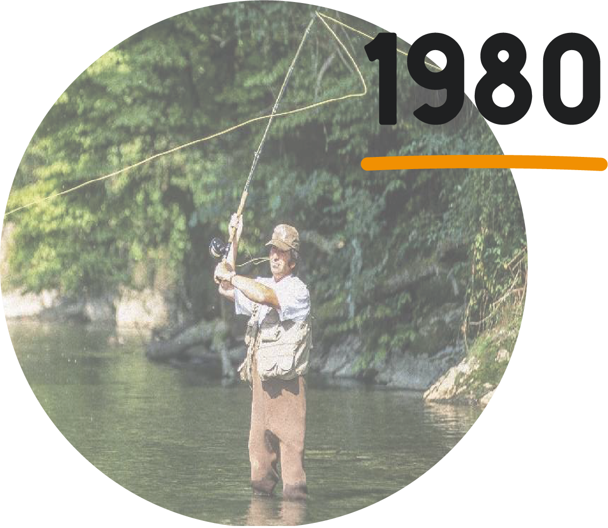 Pêcheur dans la rivière